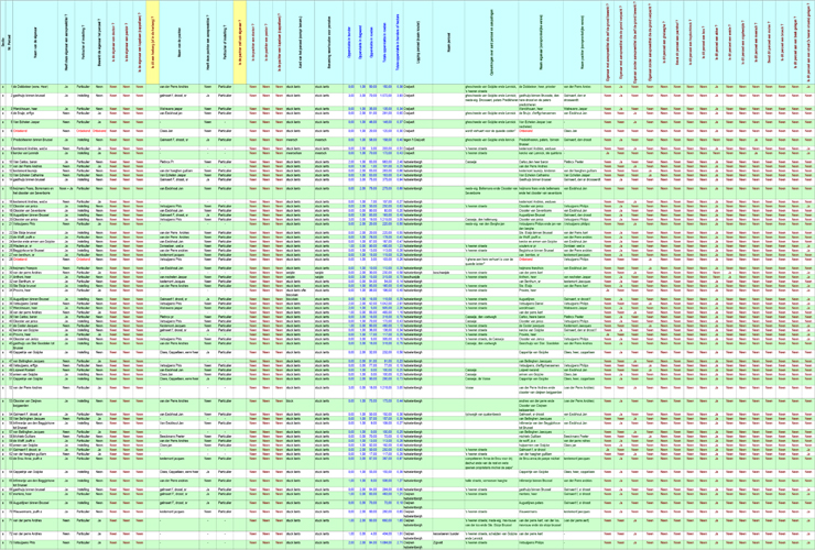 Kaft van Kadastergegevens uit 1705 van Gooik